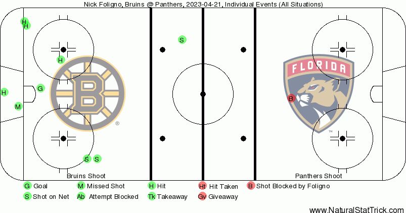 photoCaption-photoCredit