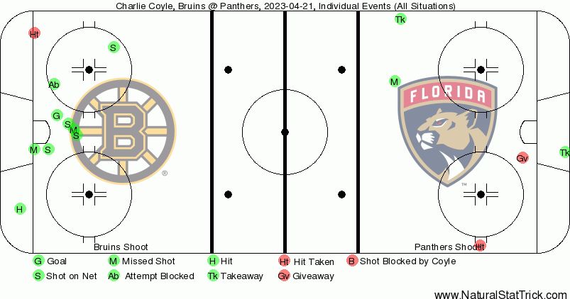 photoCaption-photoCredit