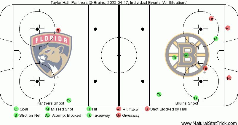 photoCaption-photoCredit