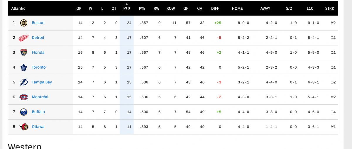 photoCaption-photoCredit