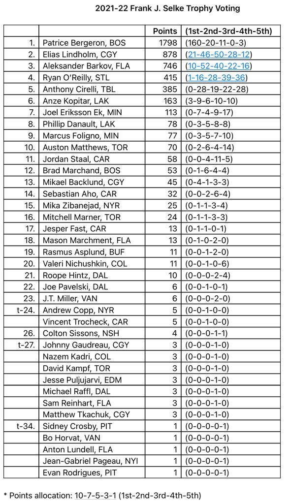 photoCaption-photoCredit