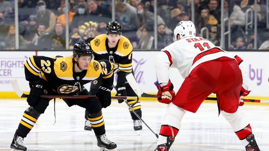 NHL Notebook: Which Bruins youngsters could carve out starting roles in 2022-23? taken at BSJ Headquarters (Bruins)