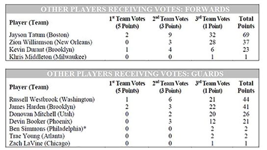 photoCaption-photoCredit