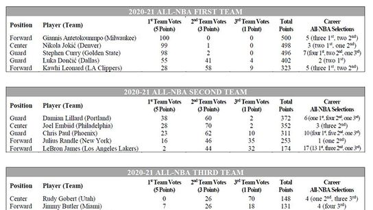 photoCaption-photoCredit