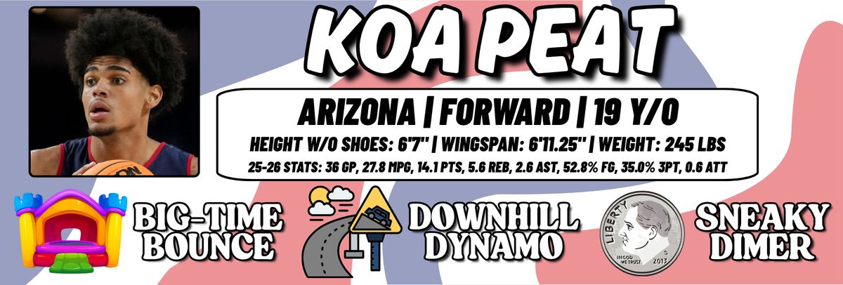 Koa Peat