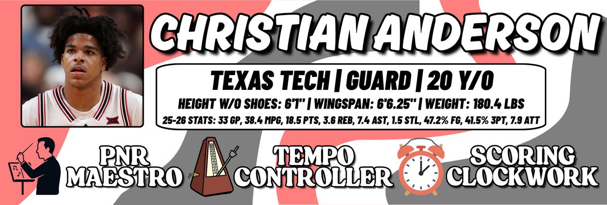 Christian Anderson Christian Anderson