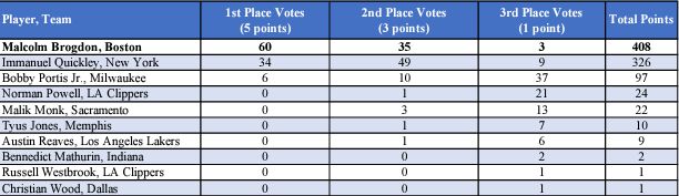 photoCaption-photoCredit