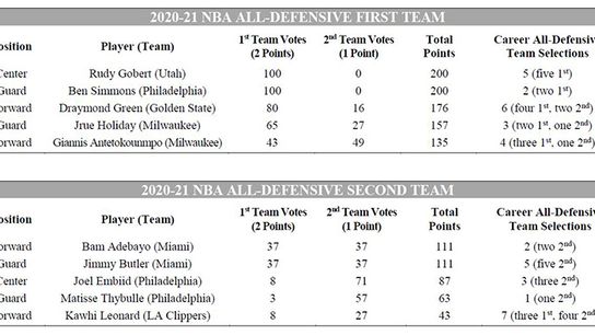 photoCaption-photoCredit