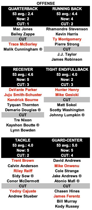 photoCaption-photoCredit