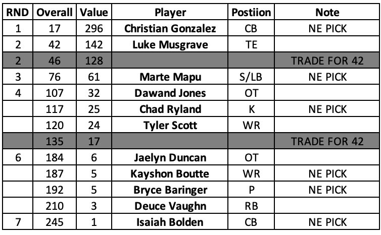 photoCaption-photoCredit