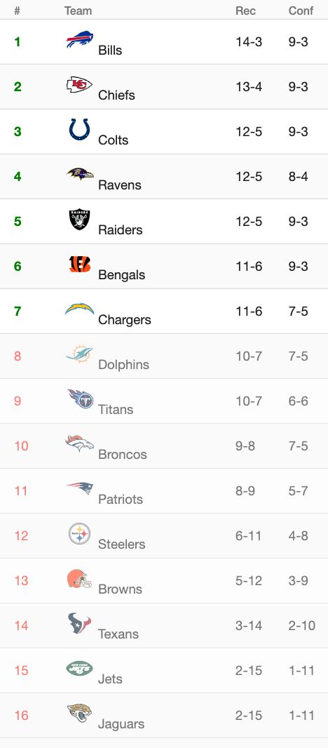 photoCaption-photoCredit