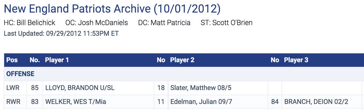 photoCaption-photoCredit