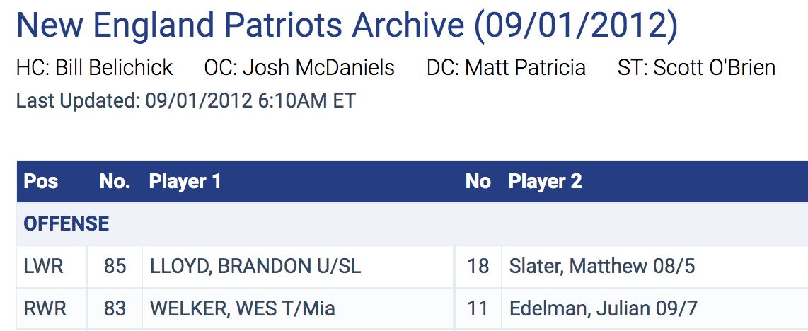 photoCaption-photoCredit