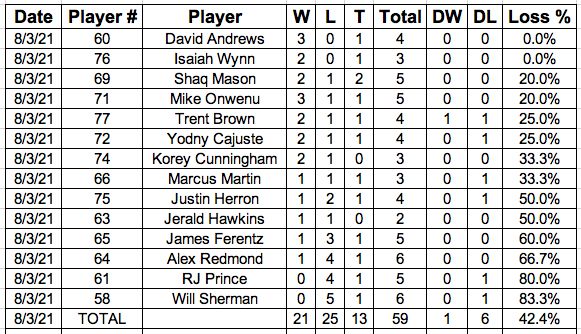 photoCaption-photoCredit