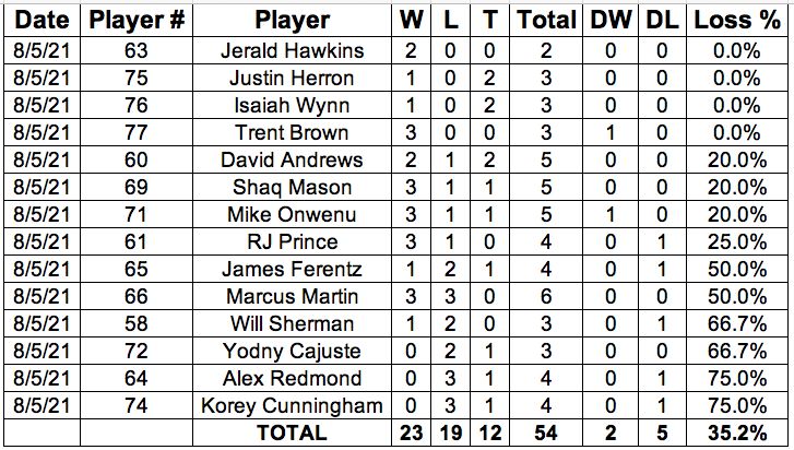 photoCaption-photoCredit