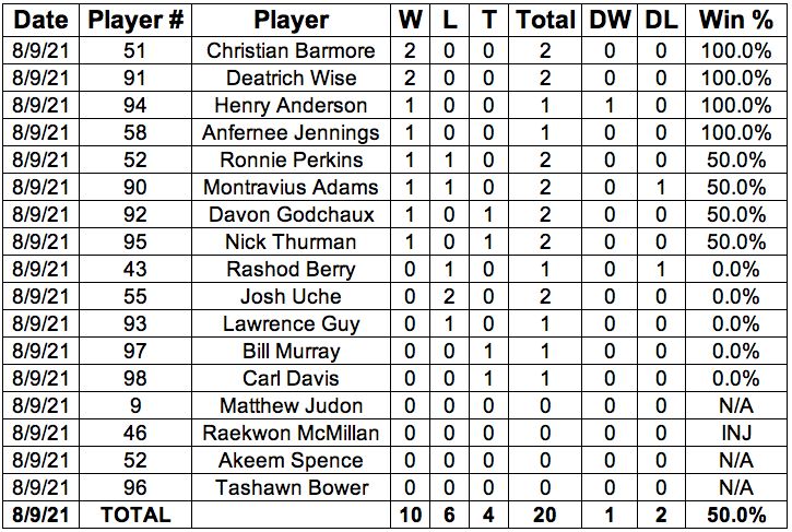 photoCaption-photoCredit