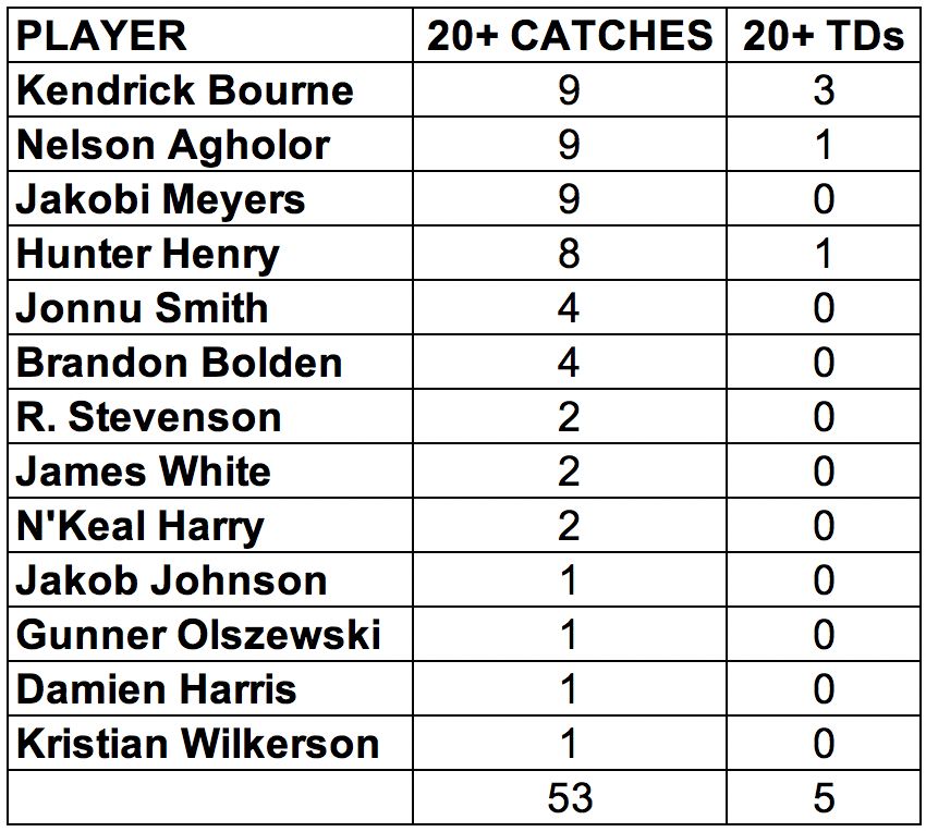 photoCaption-photoCredit