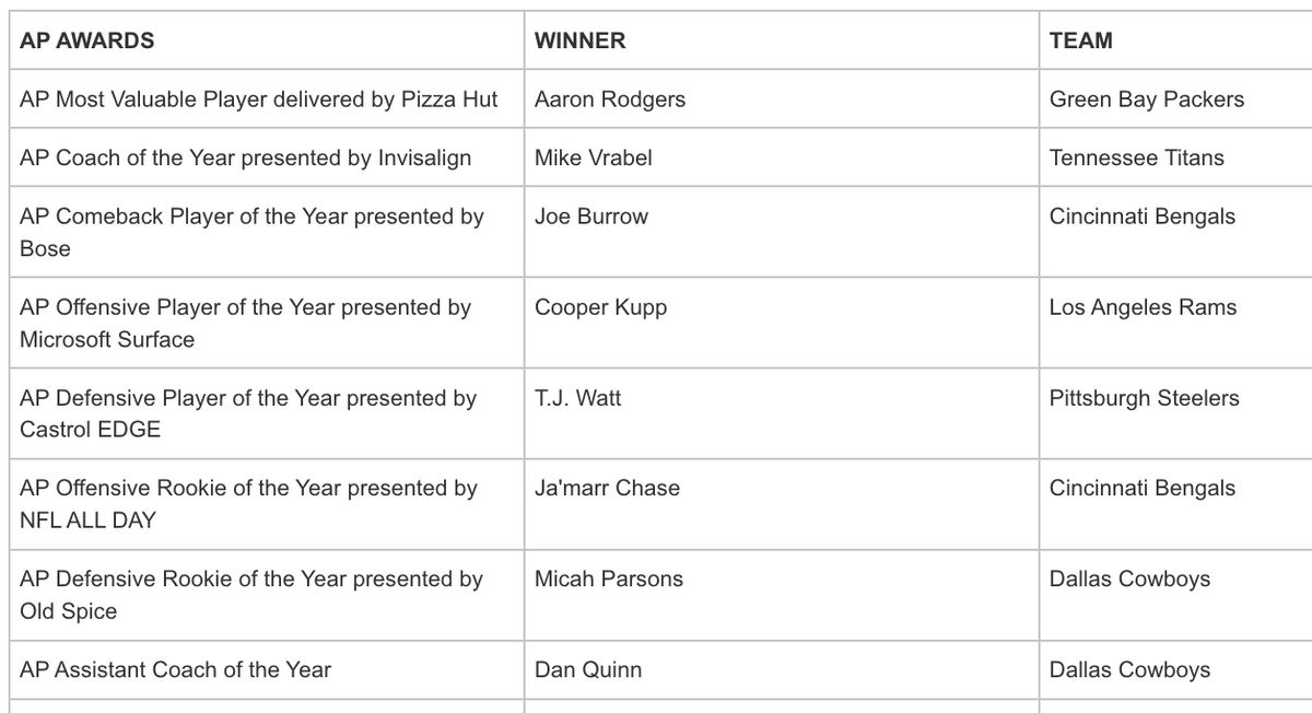 photoCaption-photoCredit