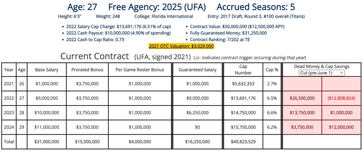 photoCaption-photoCredit