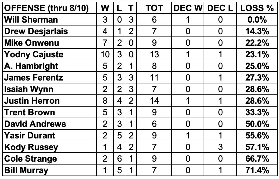 photoCaption-photoCredit