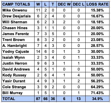 photoCaption-photoCredit