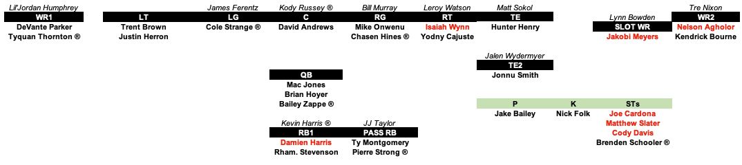 photoCaption-photoCredit