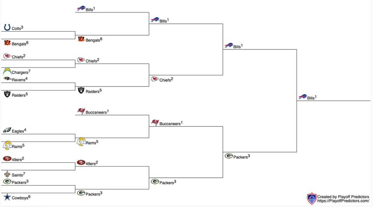 photoCaption-photoCredit