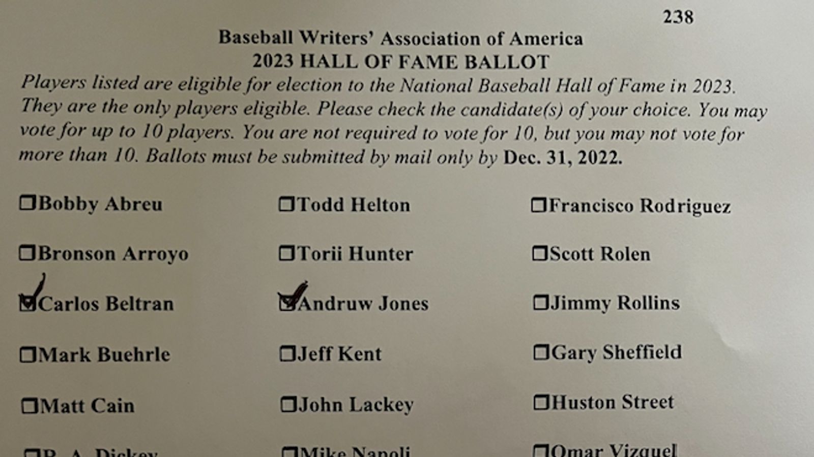 Making the Case: Billy Wagner and the 2018 Hall of Fame Ballot - Last Word  On Baseball