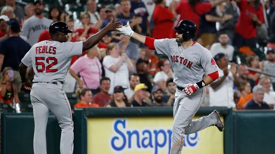 BSJ Games Report: Red Sox 5-6, Orioles 0-4 - Sox sweep as Bradley, Martinez go deep twice each taken at BSJ Headquarters (Red Sox)