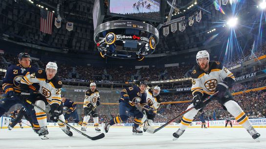 Understanding long-term IR and how it could affect Bruins’ cap crunch taken at BSJ Headquarters (Bruins)