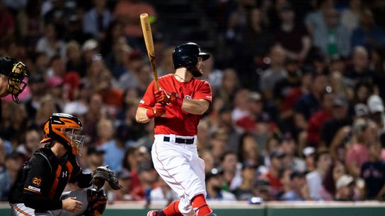 Position-by-position look at Red Sox roster: Left field taken at BSJ Headquarters (Red Sox)