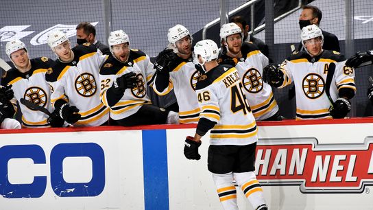 Ryan: The 2021 Bruins are a bit different from teams of years past - and that's far from a bad thing taken at BSJ Headquarters (Bruins)