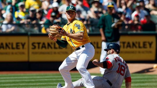 McAdam: Consecutive losses represent first hiccup in Red Sox' season taken at Oakland Coliseum (Red Sox)