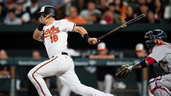 Final: Red Sox 10, Orioles 8 (11 innings) taken at Oriole Park at Camden Yards (Red Sox)