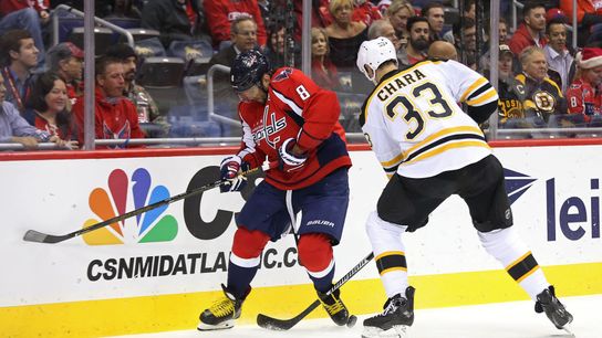 On occasion of his 600th career goal, measuring Alex Ovechkin career success vs. Bruins taken at BSJ Headquarters (Bruins)