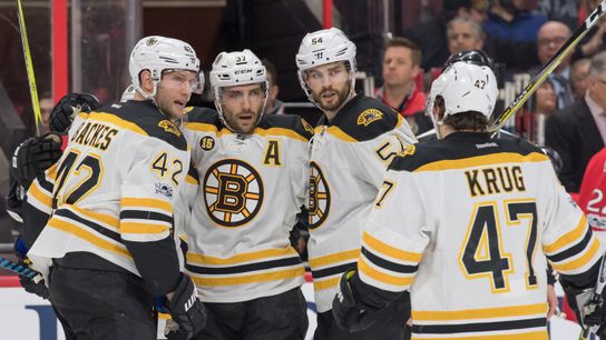 Bruins notes: Bergeron, Backes possibilities to return Thursday taken at Warrior Ice Arena (Bruins)
